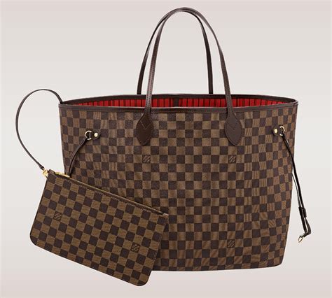 louis vuitton neverfull iniziali|the louis vuitton neverfull.